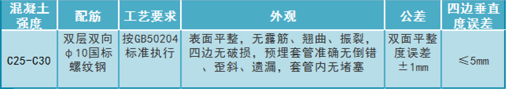混凝土濾板 混凝土濾板