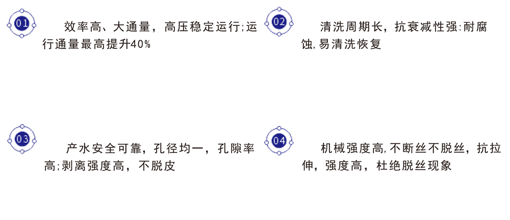 MBR簾式膜(圖6) MBR簾式膜(圖6)