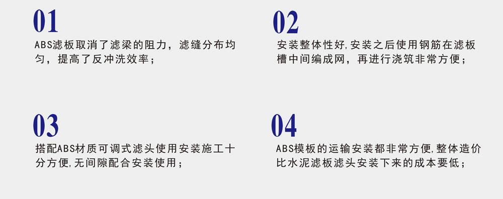 ABS濾板(圖7) ABS濾板(圖7)