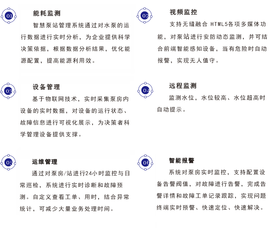 智慧泵站控制系統(tǒng)(圖16) 智慧泵站控制系統(tǒng)(圖16)